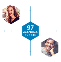 ElitePartner Matching Ergebnis
